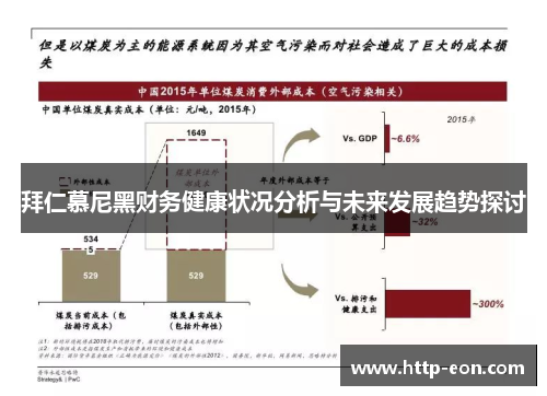 拜仁慕尼黑财务健康状况分析与未来发展趋势探讨