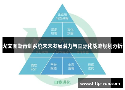 尤文图斯青训系统未来发展潜力与国际化战略规划分析