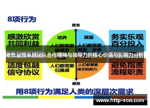 老詹展现卓越团队合作精神与领导力的核心价值与影响力分析