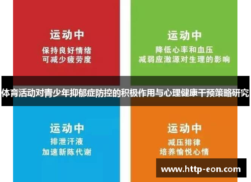 体育活动对青少年抑郁症防控的积极作用与心理健康干预策略研究