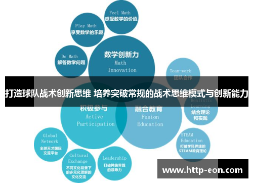 打造球队战术创新思维 培养突破常规的战术思维模式与创新能力