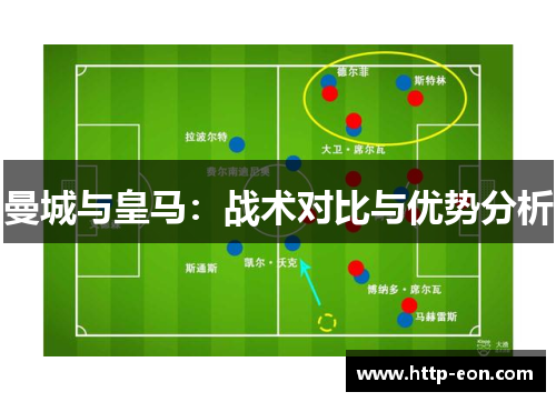 曼城与皇马：战术对比与优势分析