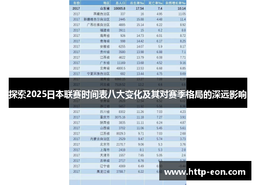 探索2025日本联赛时间表八大变化及其对赛季格局的深远影响