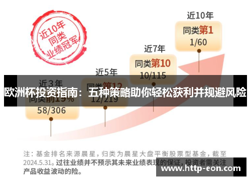 欧洲杯投资指南：五种策略助你轻松获利并规避风险