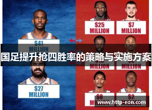 国足提升抢四胜率的策略与实施方案