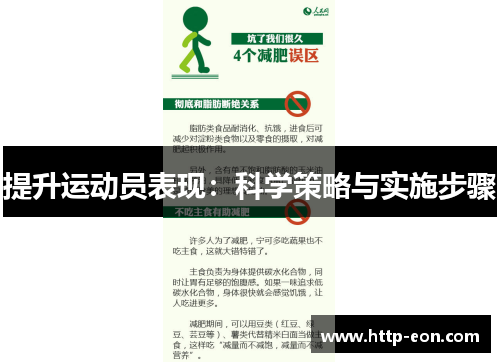 提升运动员表现：科学策略与实施步骤