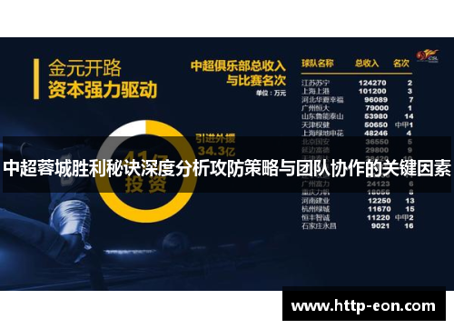 中超蓉城胜利秘诀深度分析攻防策略与团队协作的关键因素