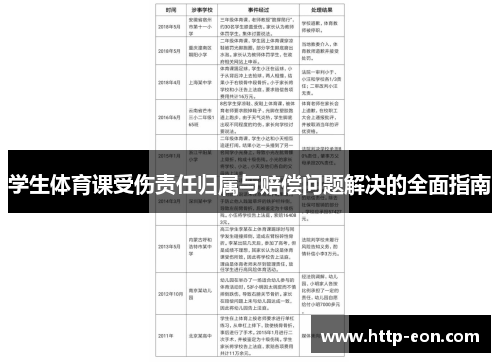 学生体育课受伤责任归属与赔偿问题解决的全面指南