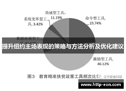 提升纽约主场表现的策略与方法分析及优化建议