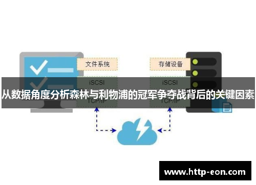 从数据角度分析森林与利物浦的冠军争夺战背后的关键因素