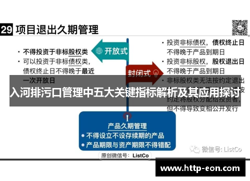 入河排污口管理中五大关键指标解析及其应用探讨