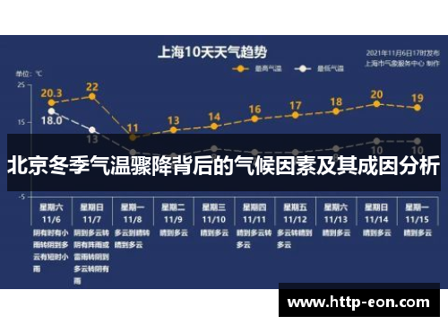 北京冬季气温骤降背后的气候因素及其成因分析