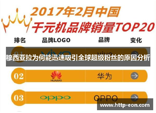 穆西亚拉为何能迅速吸引全球超级粉丝的原因分析