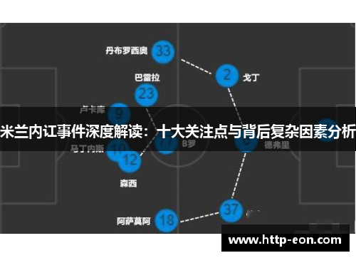 米兰内讧事件深度解读：十大关注点与背后复杂因素分析
