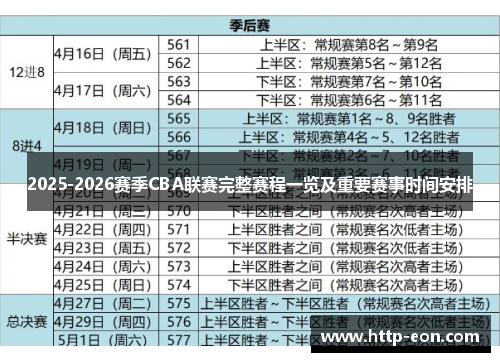 2025-2026赛季CBA联赛完整赛程一览及重要赛事时间安排