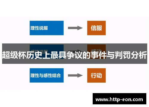 超级杯历史上最具争议的事件与判罚分析 超级杯历史上最具争议的事件与判罚分析