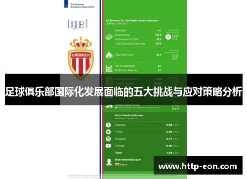 足球俱乐部国际化发展面临的五大挑战与应对策略分析