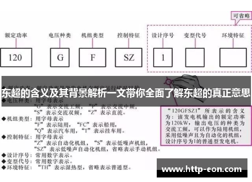 东超的含义及其背景解析一文带你全面了解东超的真正意思 东超的含义及其背景解析一文带你全面了解东超的真正意思