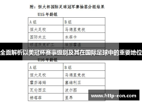 全面解析以美冠杯赛事级别及其在国际足球中的重要地位 全面解析以美冠杯赛事级别及其在国际足球中的重要地位