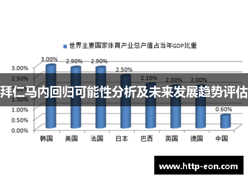 拜仁马内回归可能性分析及未来发展趋势评估 拜仁马内回归可能性分析及未来发展趋势评估